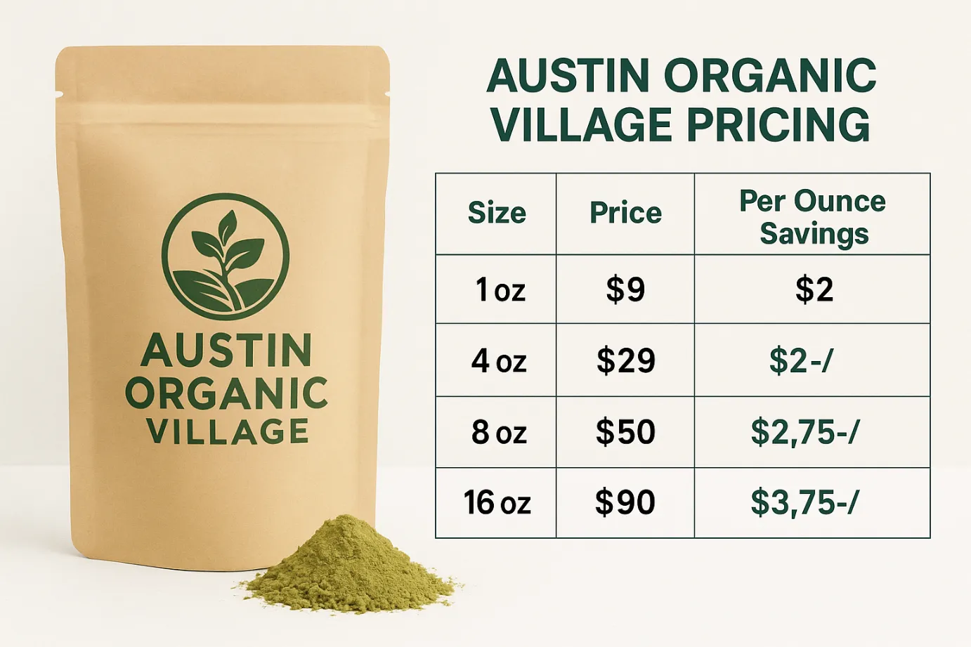 Austin Organic Village