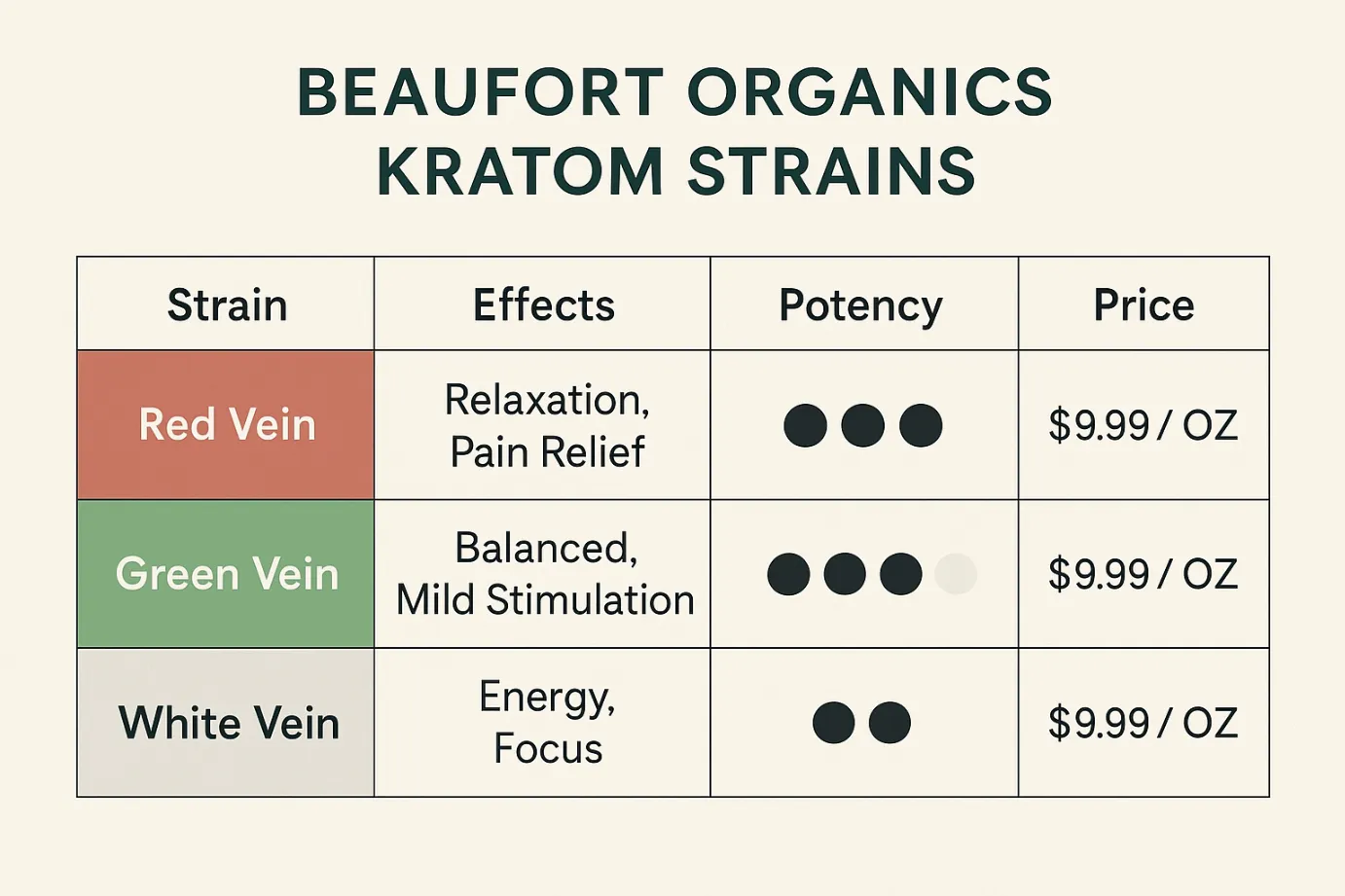 Product Reviews and Customer Fekratomdback