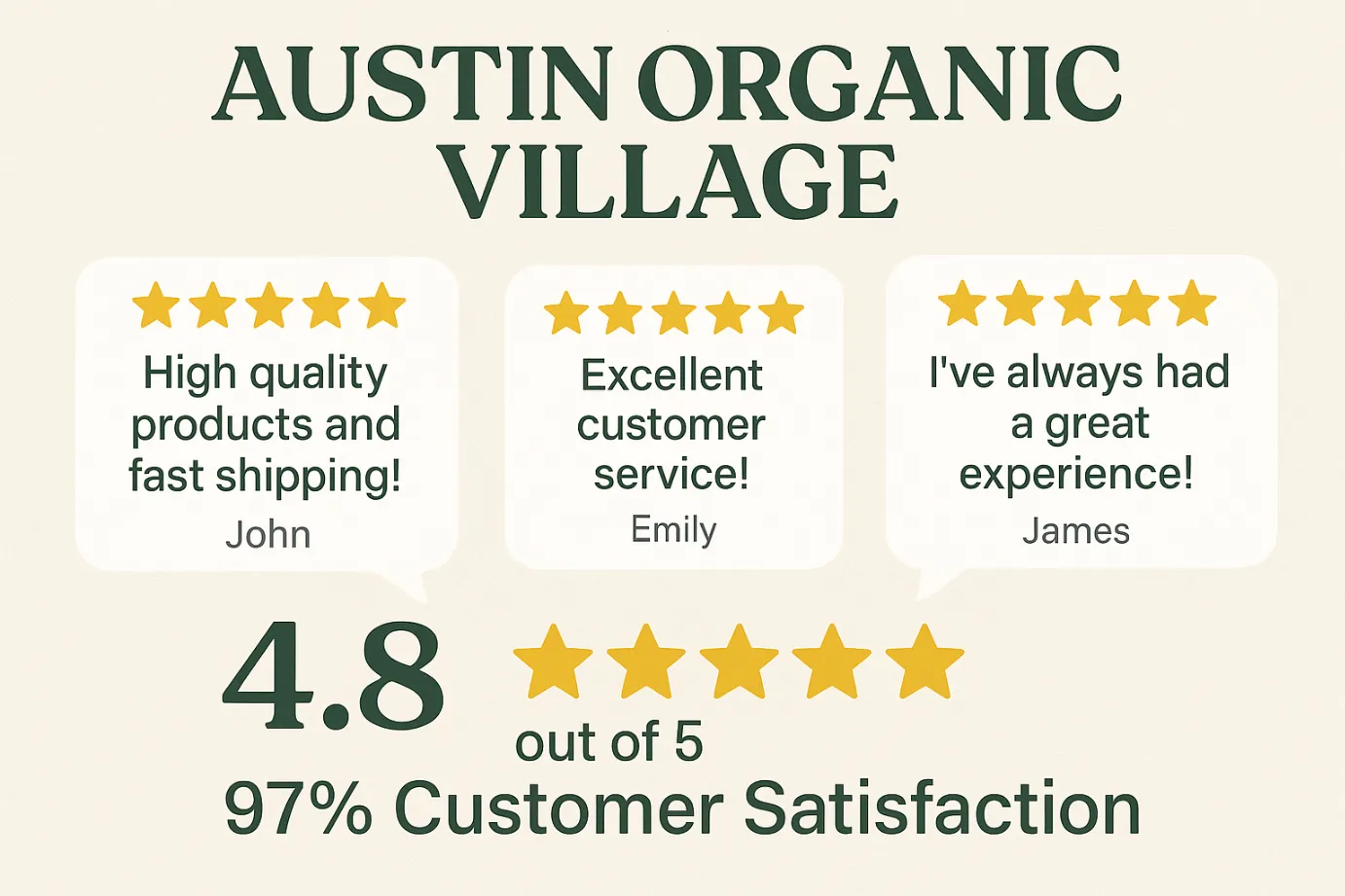 ratings austin organic village