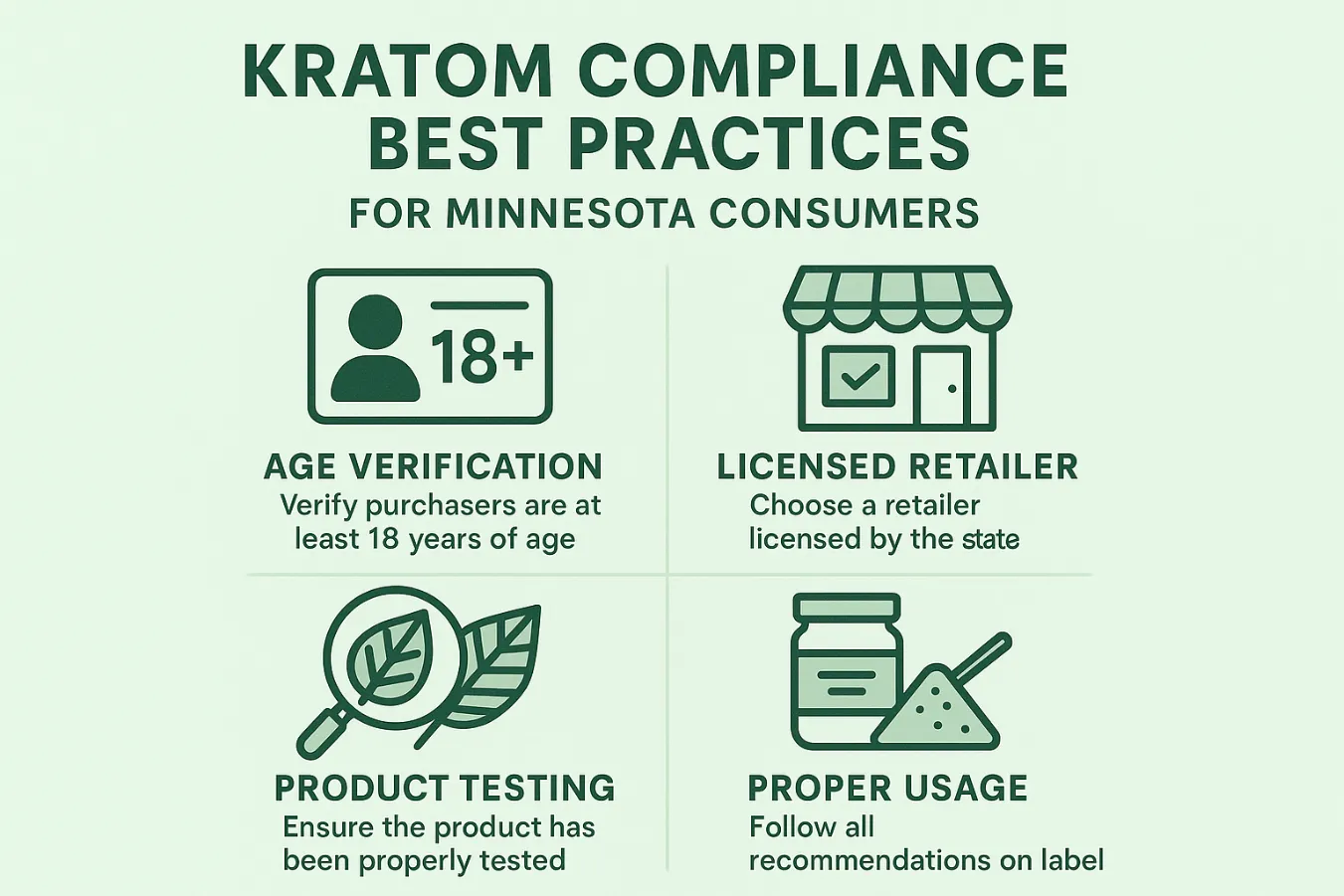 Is Kratom Legal in Minnesota