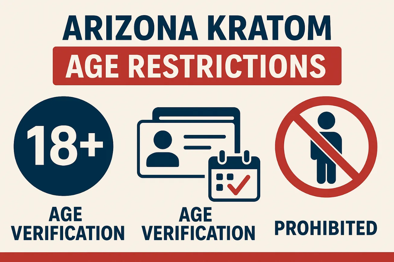 Retail Laws and Licensing Requirements