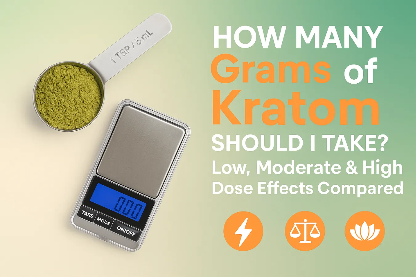 How Many Grams of Kratom Should I Take