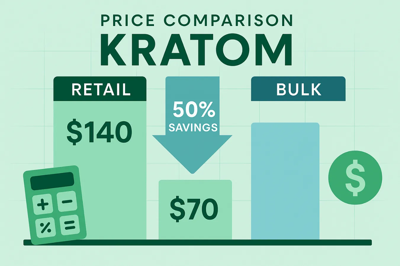 Buy Kratom Bulk USA Kratom Vendor 