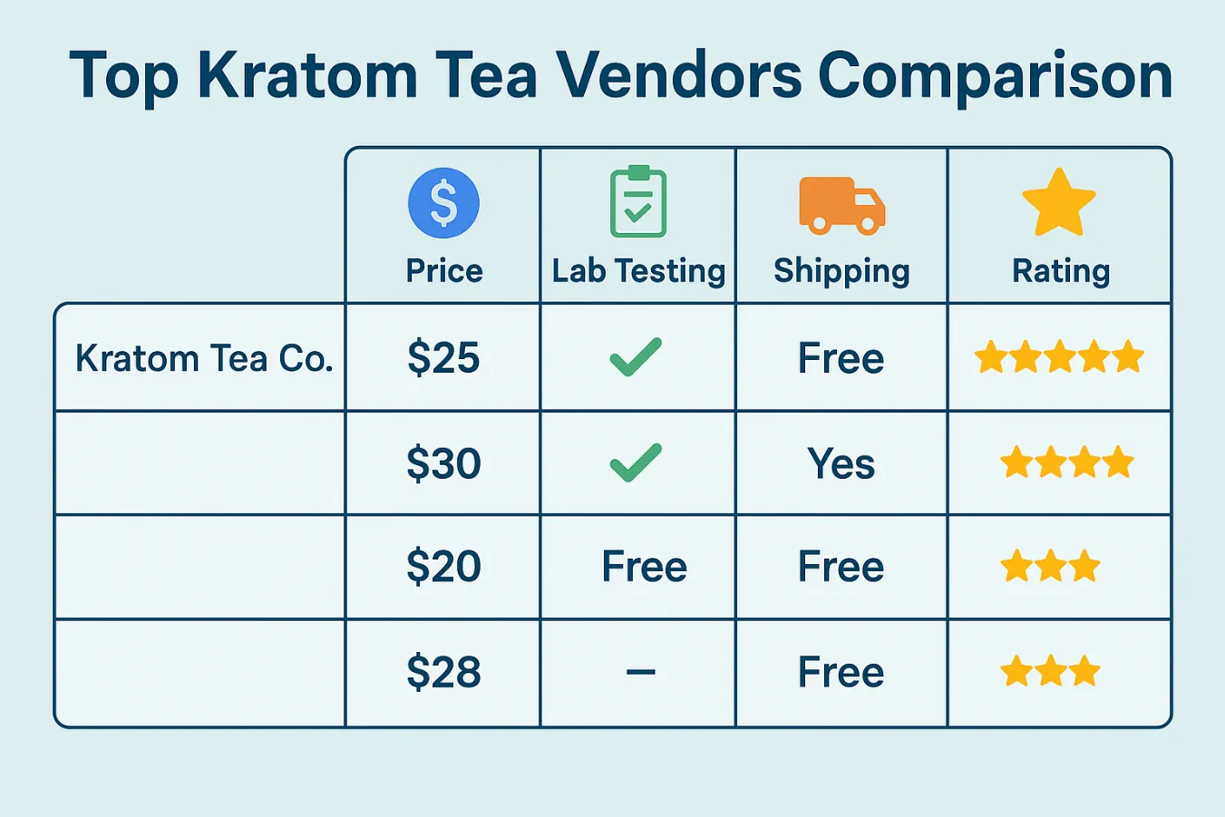 Where Can I Buy Kratom Tea Online? 