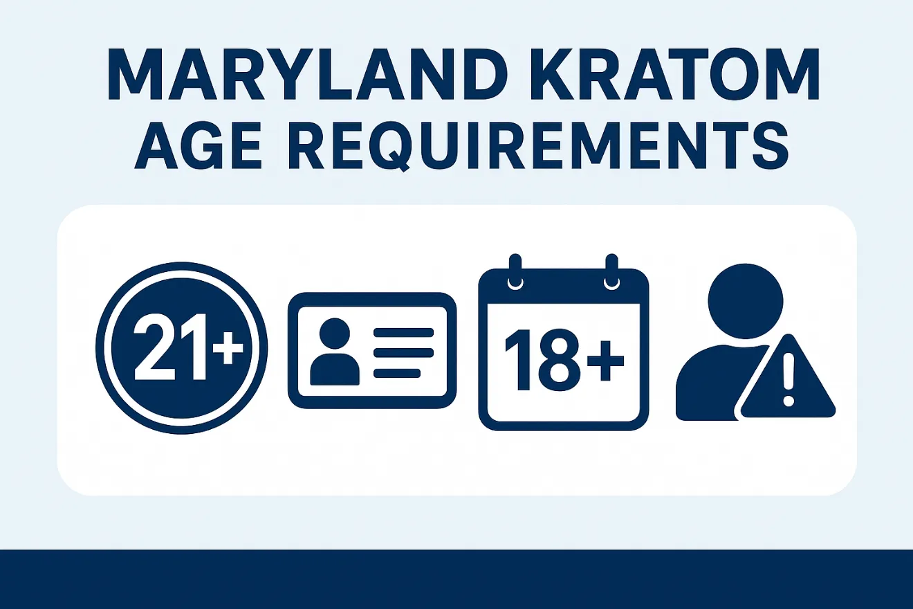 Is Kratom Legal in Maryland