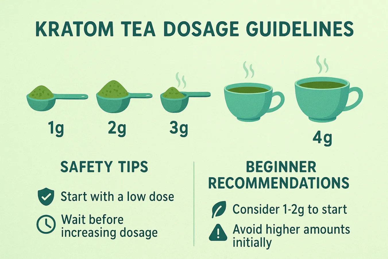 Where Can I Buy Kratom Tea Online? 