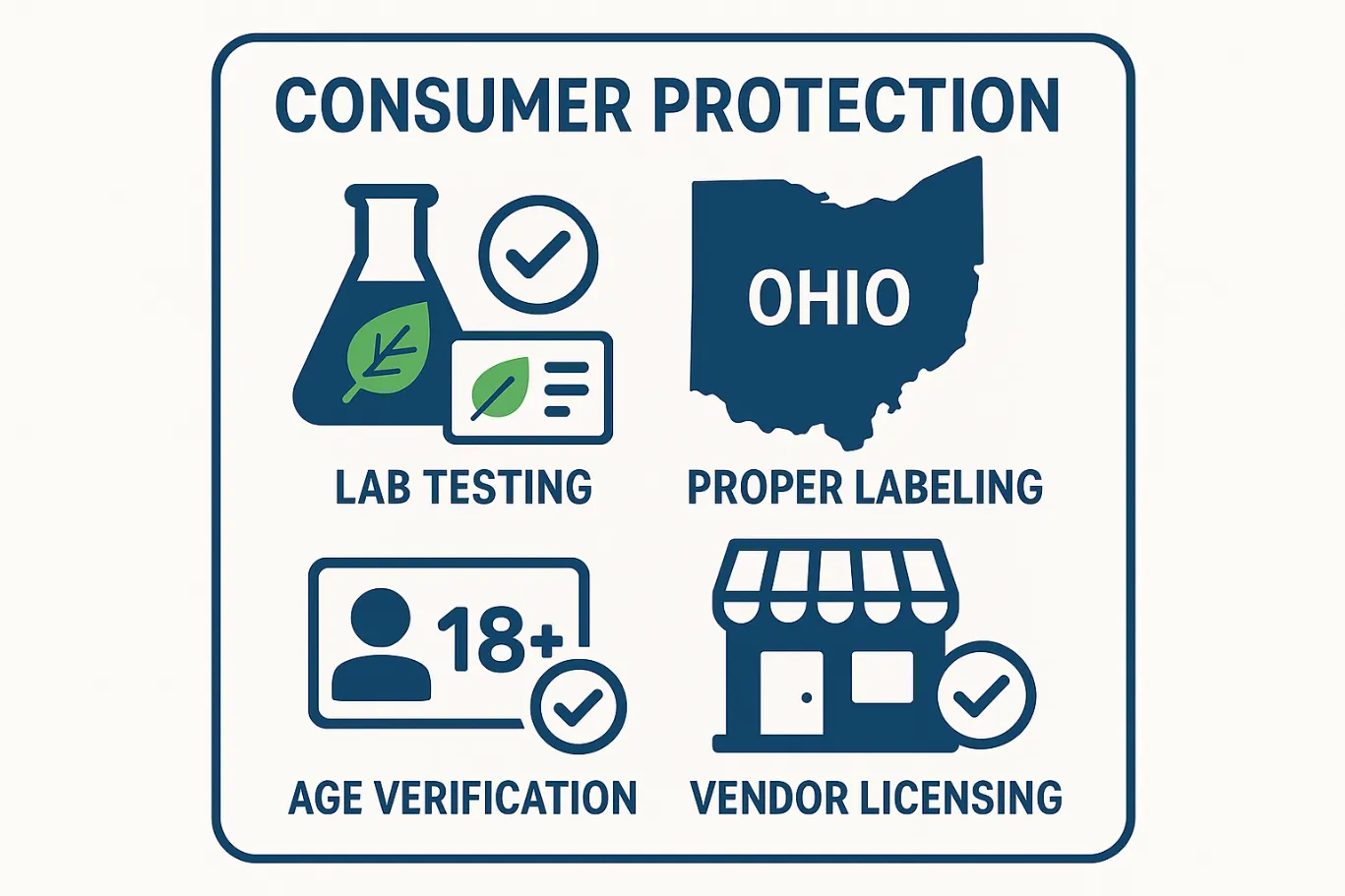 Is Kratom Legal in Ohio