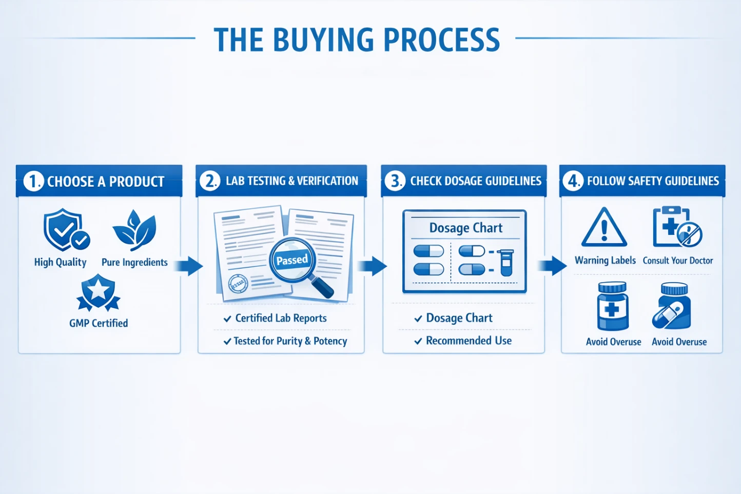 Buy Kratom in Florida Legal Buying Guide
