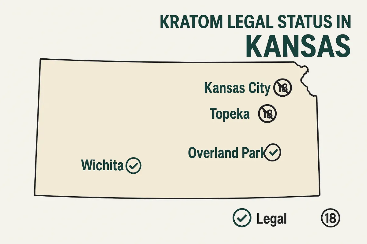 Is Kratom Legal in Kansas?