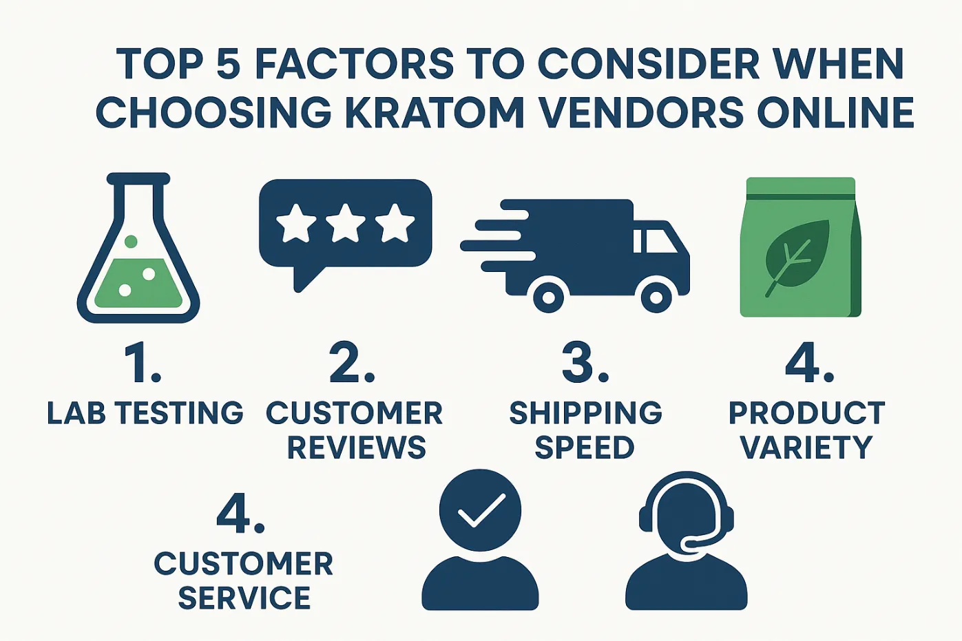 Where Can You Buy Kratom Online? Top Trusted Vendors, Best Strains & Verified Reviews