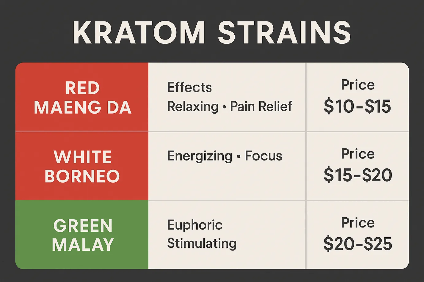 Buy from Front Range Kratom Vendor