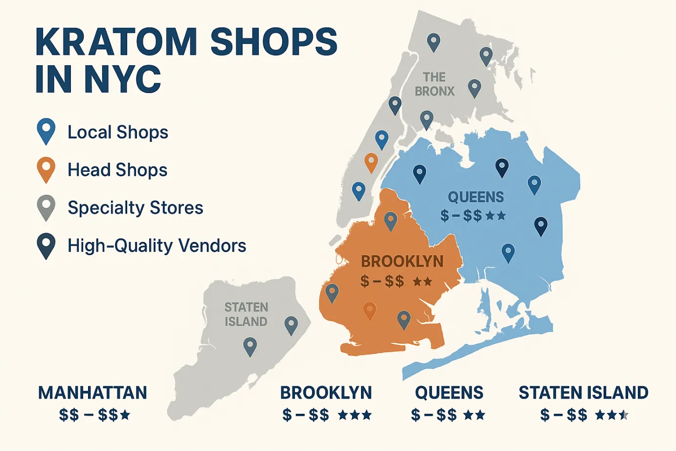 Where to Buy Kratom in NYC –