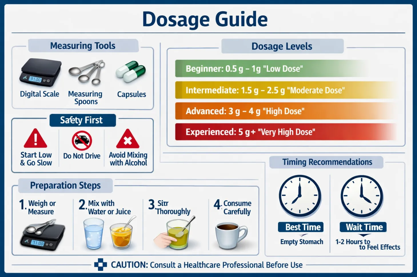 Red Horned Vein Kratom Review Dosage Guide